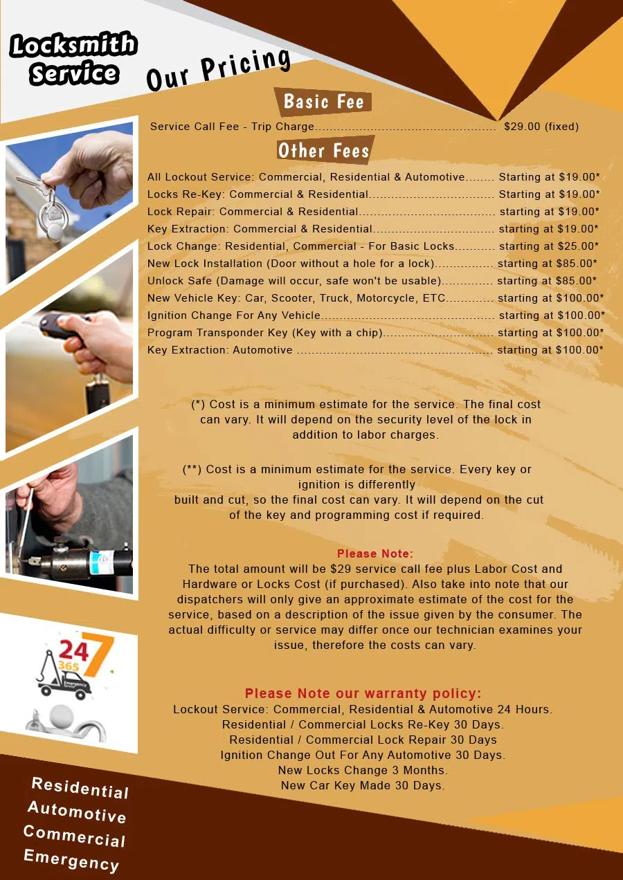 Super Locksmith Service Charlotte, NC 704-666-5885